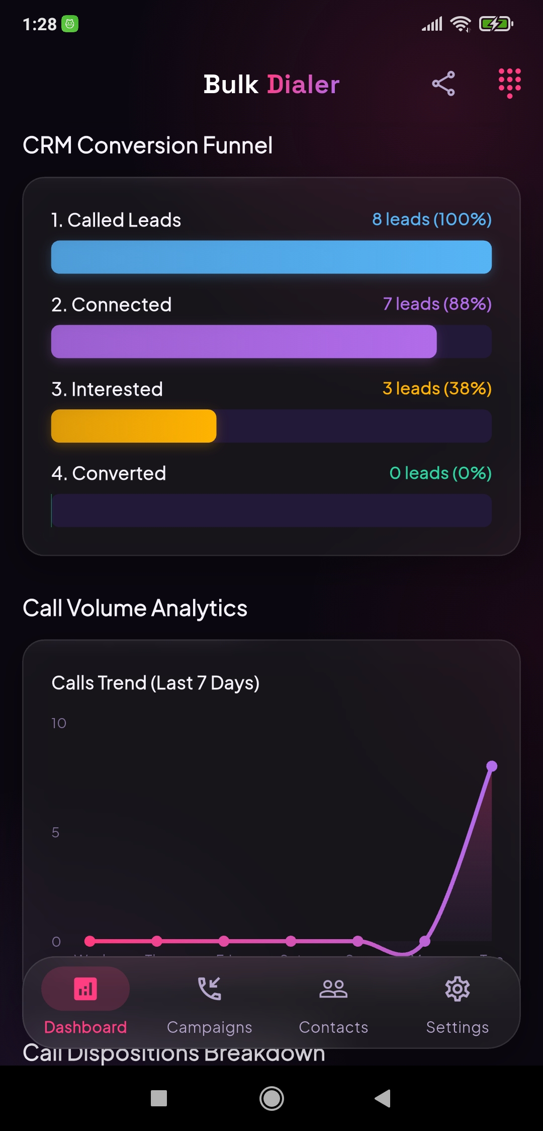 Exporting call logs and interested prospects to vCard and CSV formats